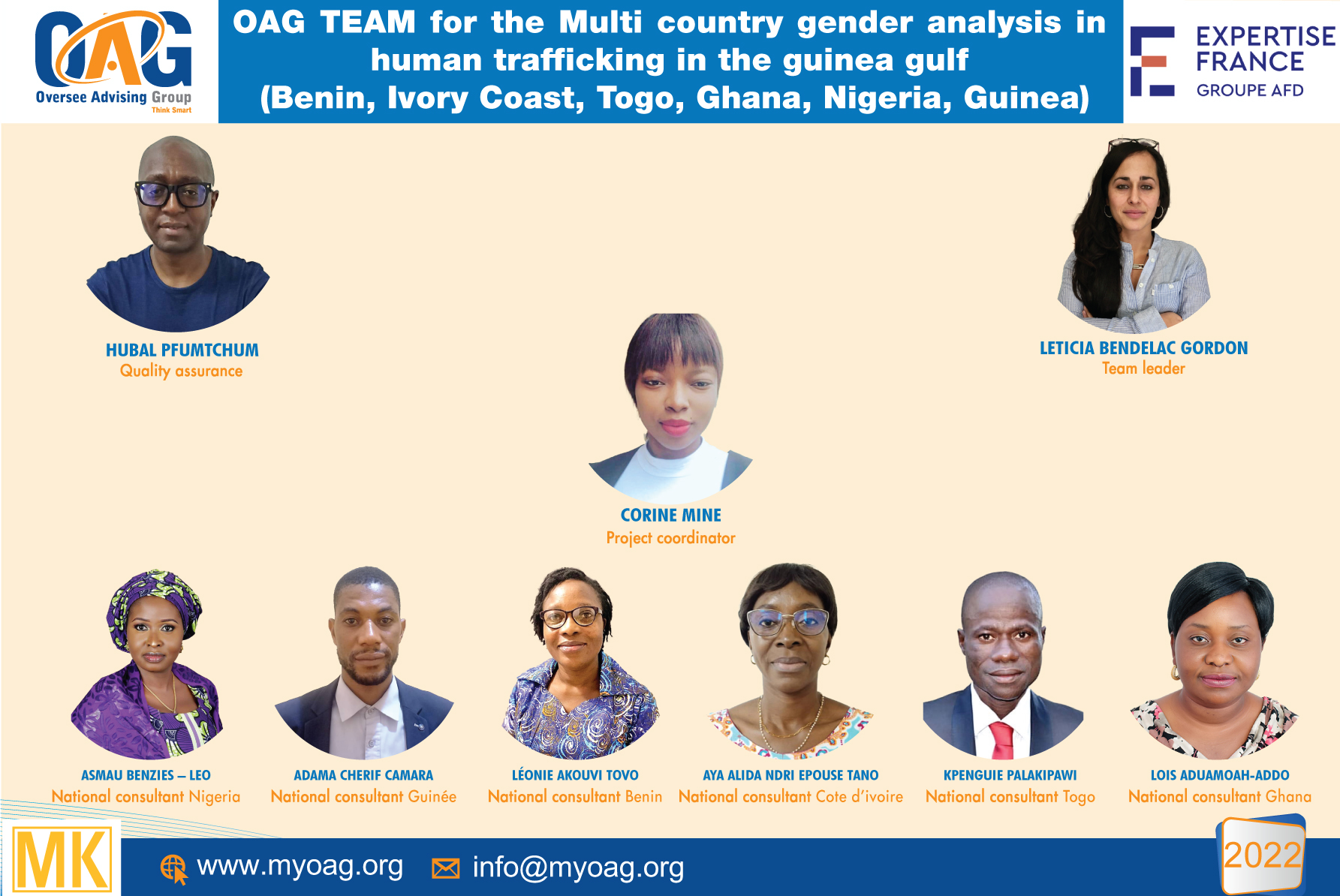 Expertise France choose  OAG to carry out the gender  analysis in the guinea gulf